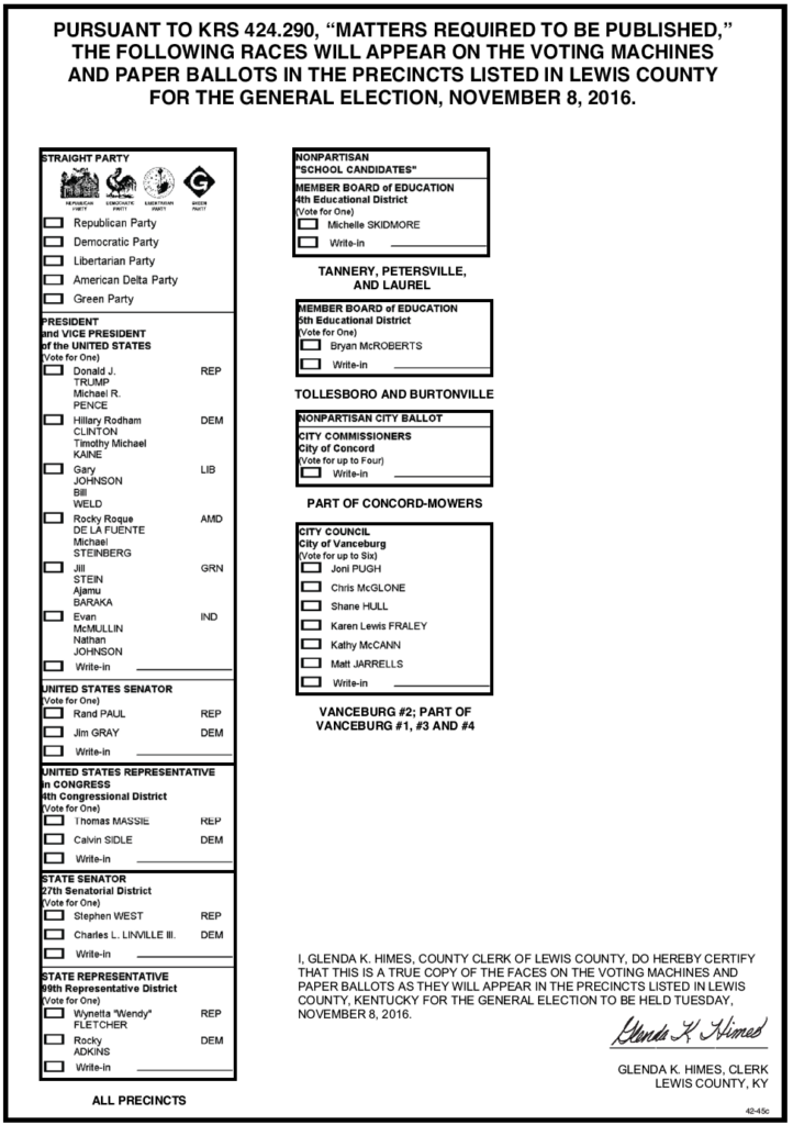 Printable Sample Ballot By Zip Code 2024 Vonny Johnette