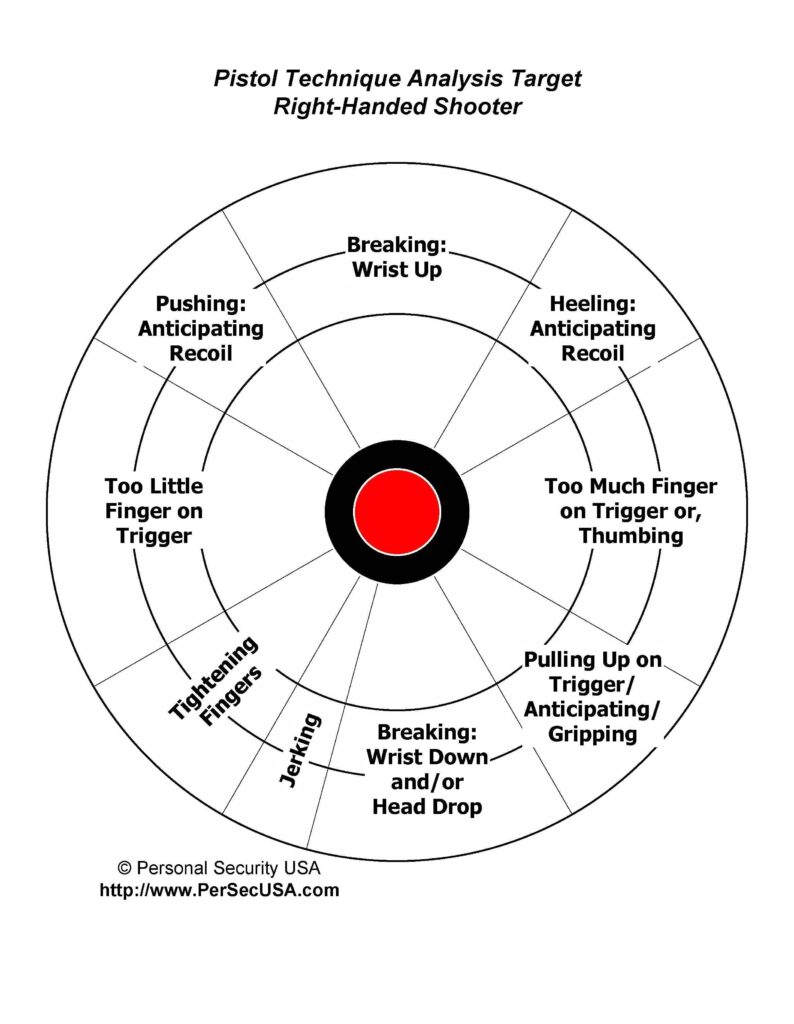 Printable Target For Shooting