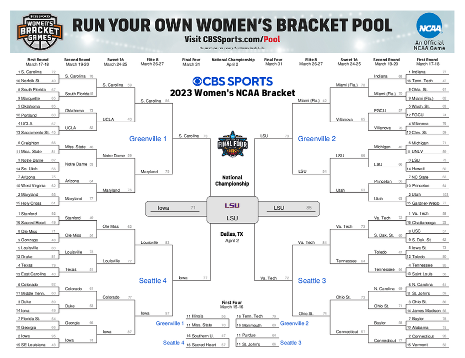 Printable Women s NCAA Tournament Bracket Print Your 2023 March 