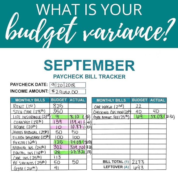 The Budget Mom Printables