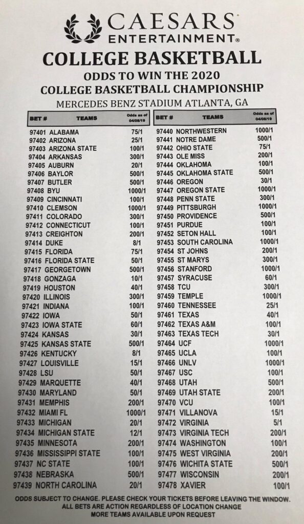 Uk Basketball Schedule Printable