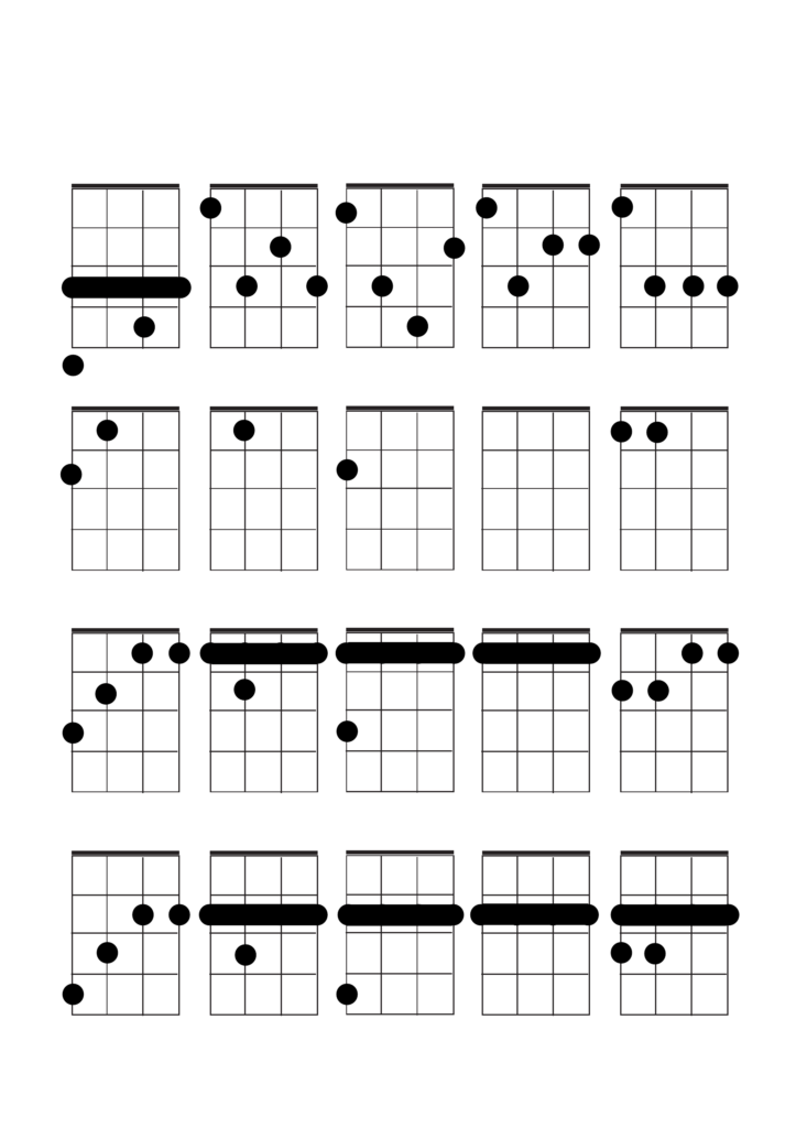 Ukulele Chord Chart Printable Free