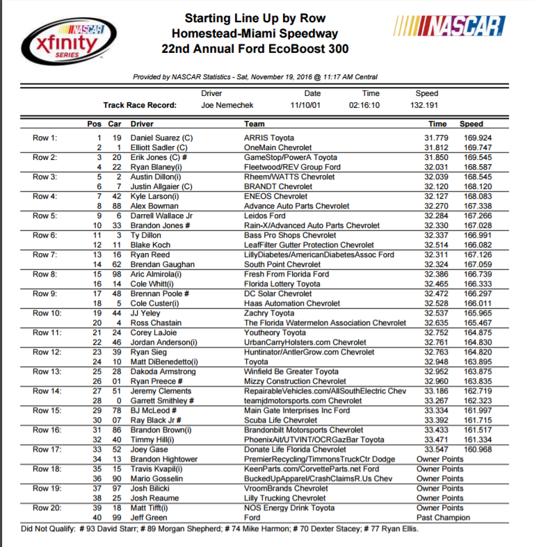 Xfinity Channel Lineup Printable