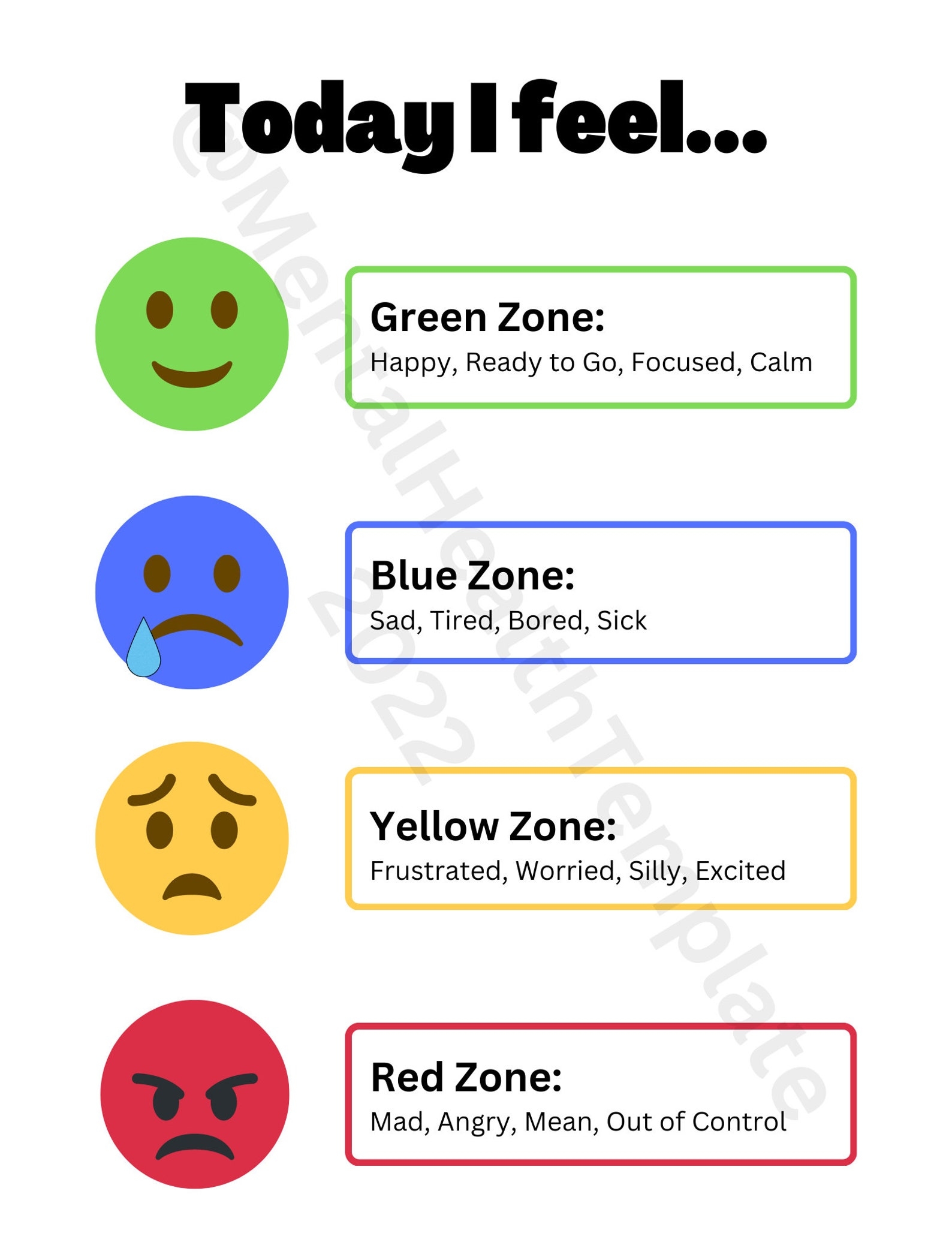 Zones Of Regulation Printable Download For Counseling Sessions