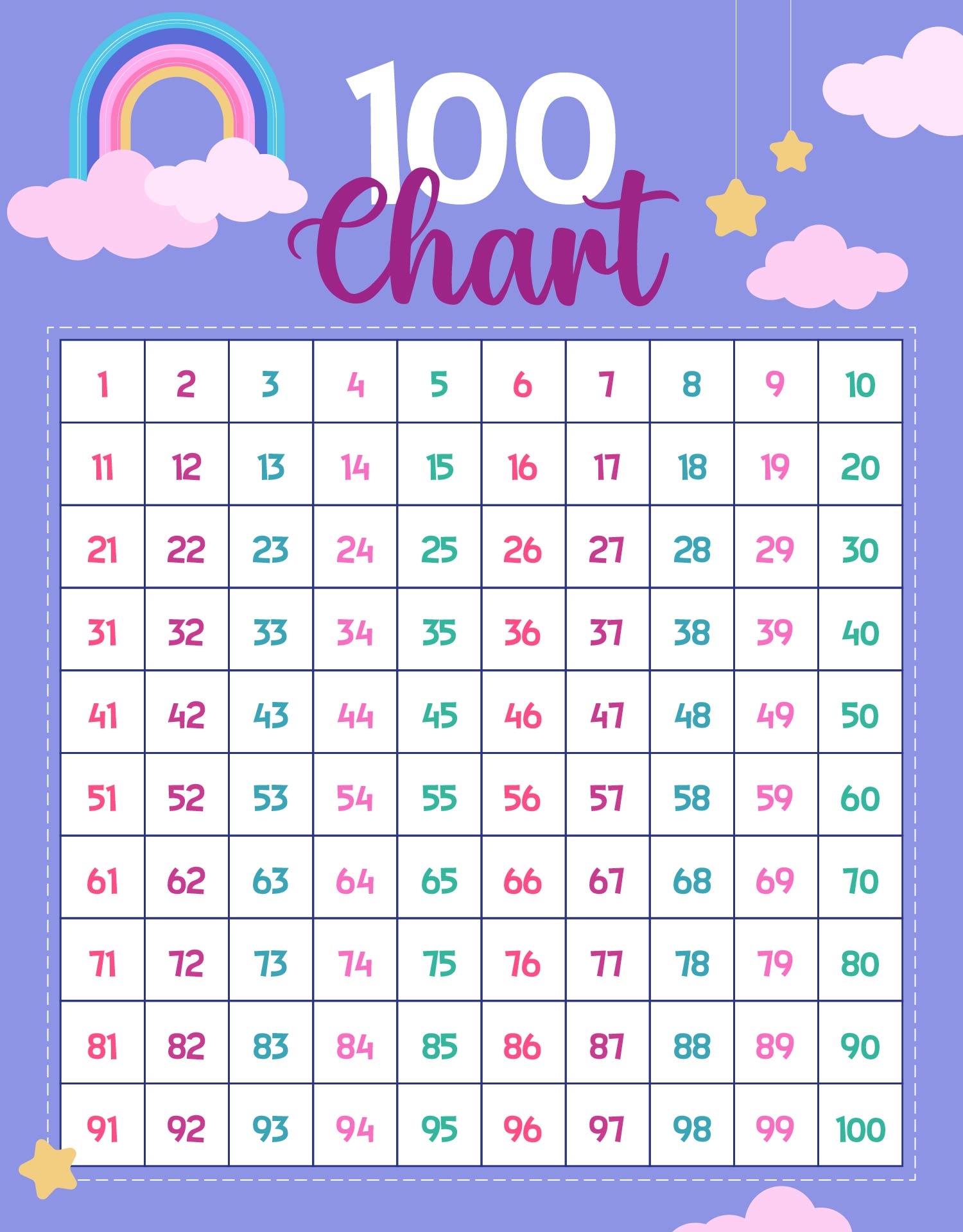 100 Chart Full Page 10 Free PDF Printables Printablee 100 Chart Full Page 10 Free PDF Printables Printablee