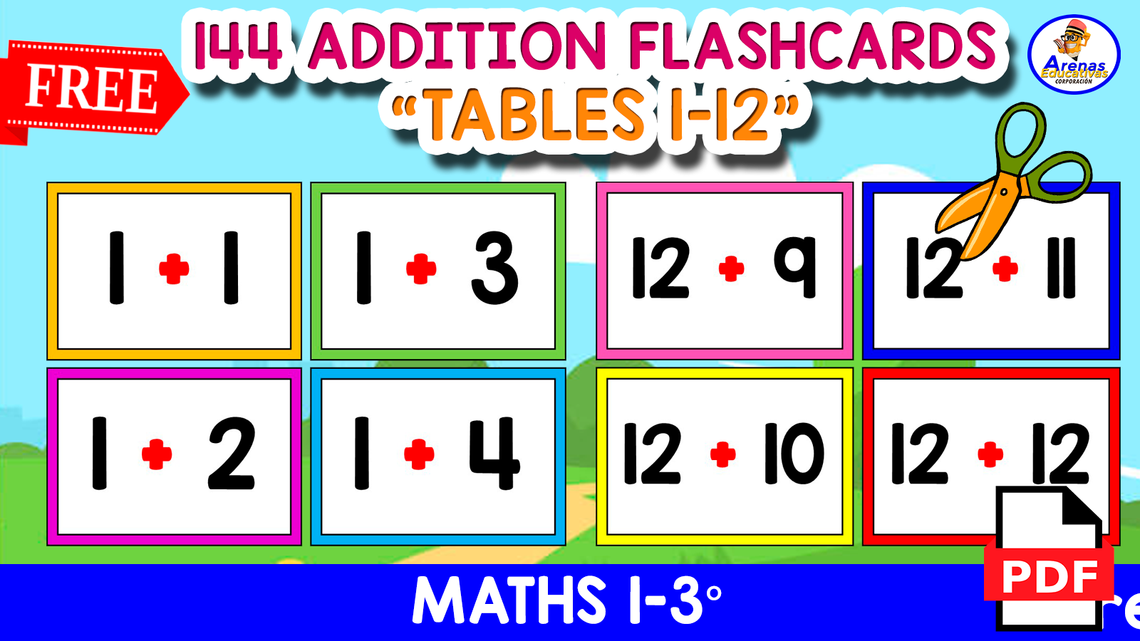 144 ADDITION FLASHCARDS Tables 1 To 12 By Teach Simple