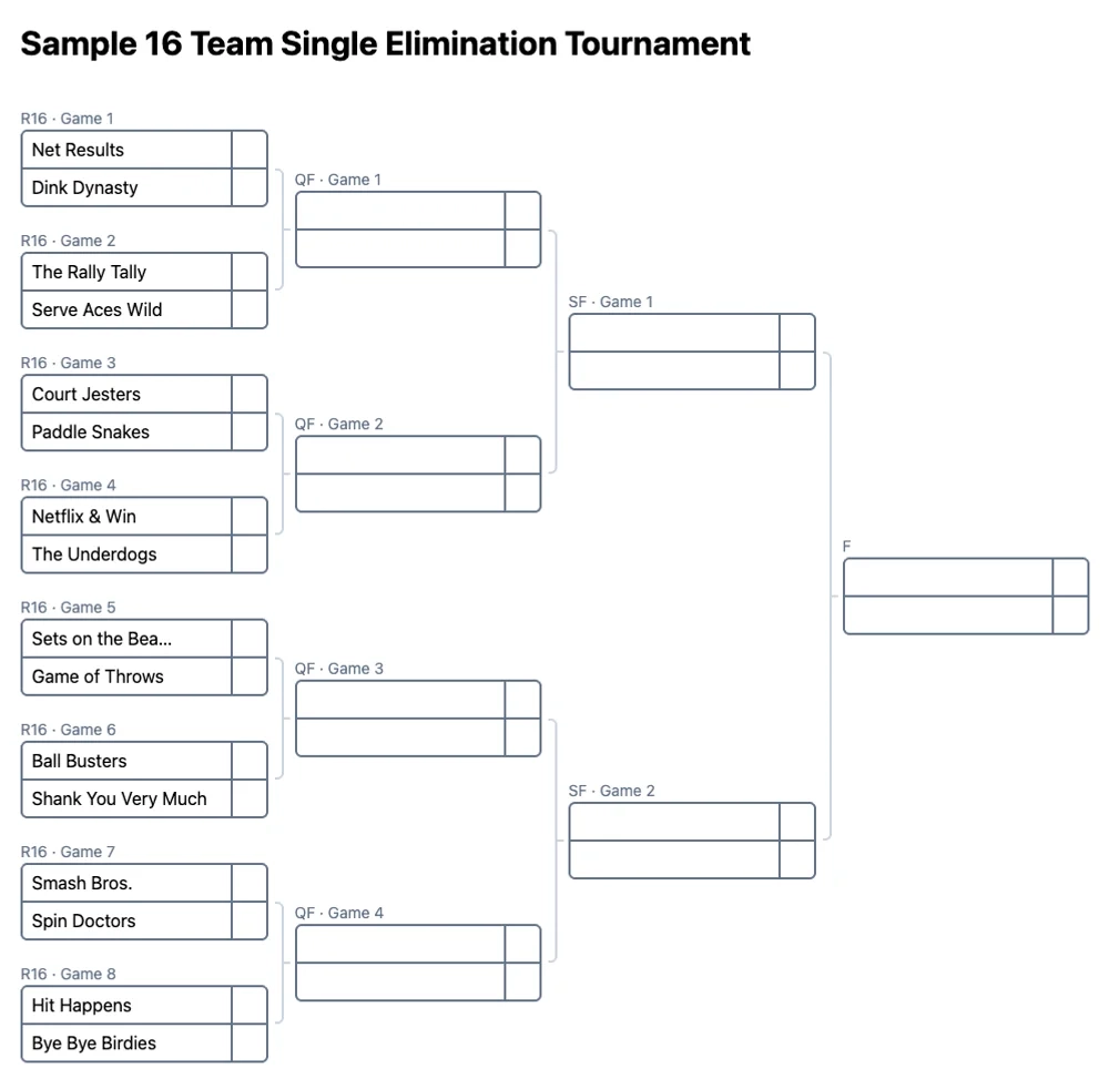 16 Team Single Elimination Bracket Generator Online Printable PDF CSV