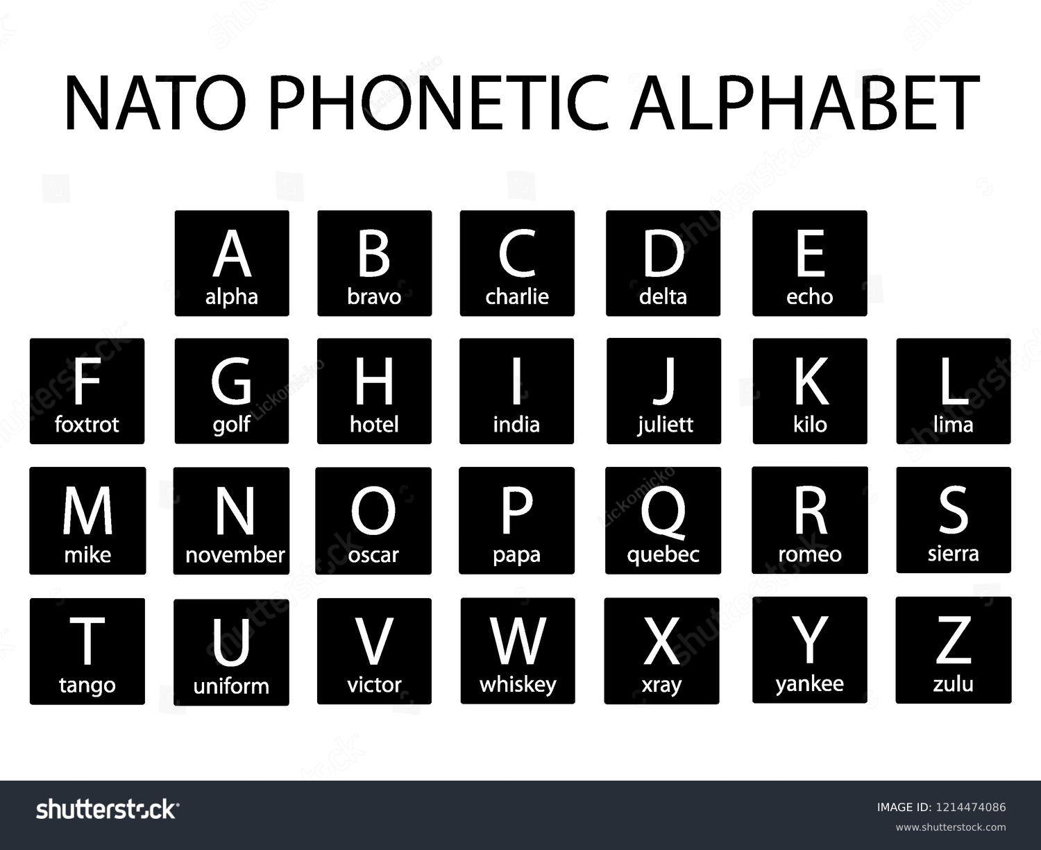 3 863 Phonetic Alphabet Stock Vectors And Vector Art Shutterstock