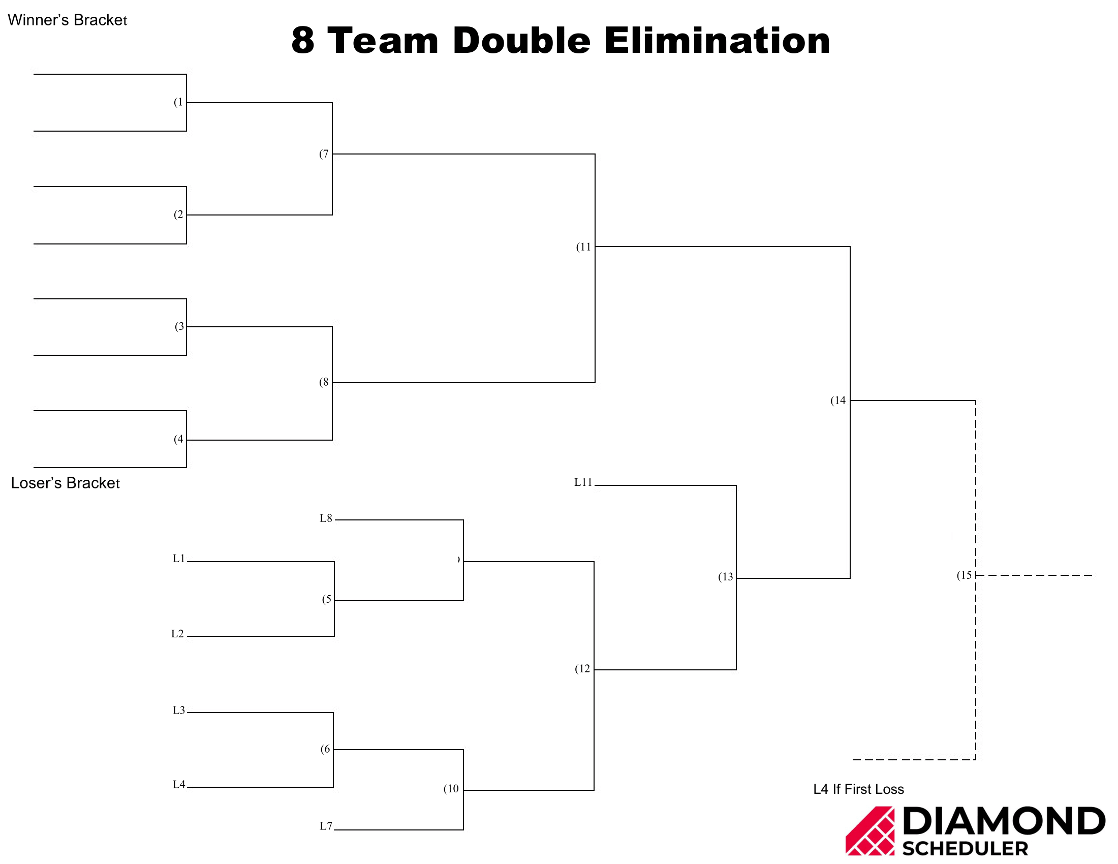8 Team Double Elimination Bracket Printable Diamond Scheduler