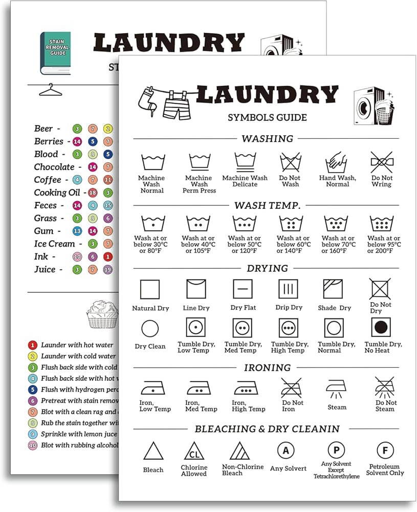 Amazon Noare Laundry Symbols Sign Stain Removal Guide Magnet Cheat Sheet For Room Wall Art Decor 8x11 8 Inch Washing Drying Ironing Bleaching Accessory Home Kitchen
