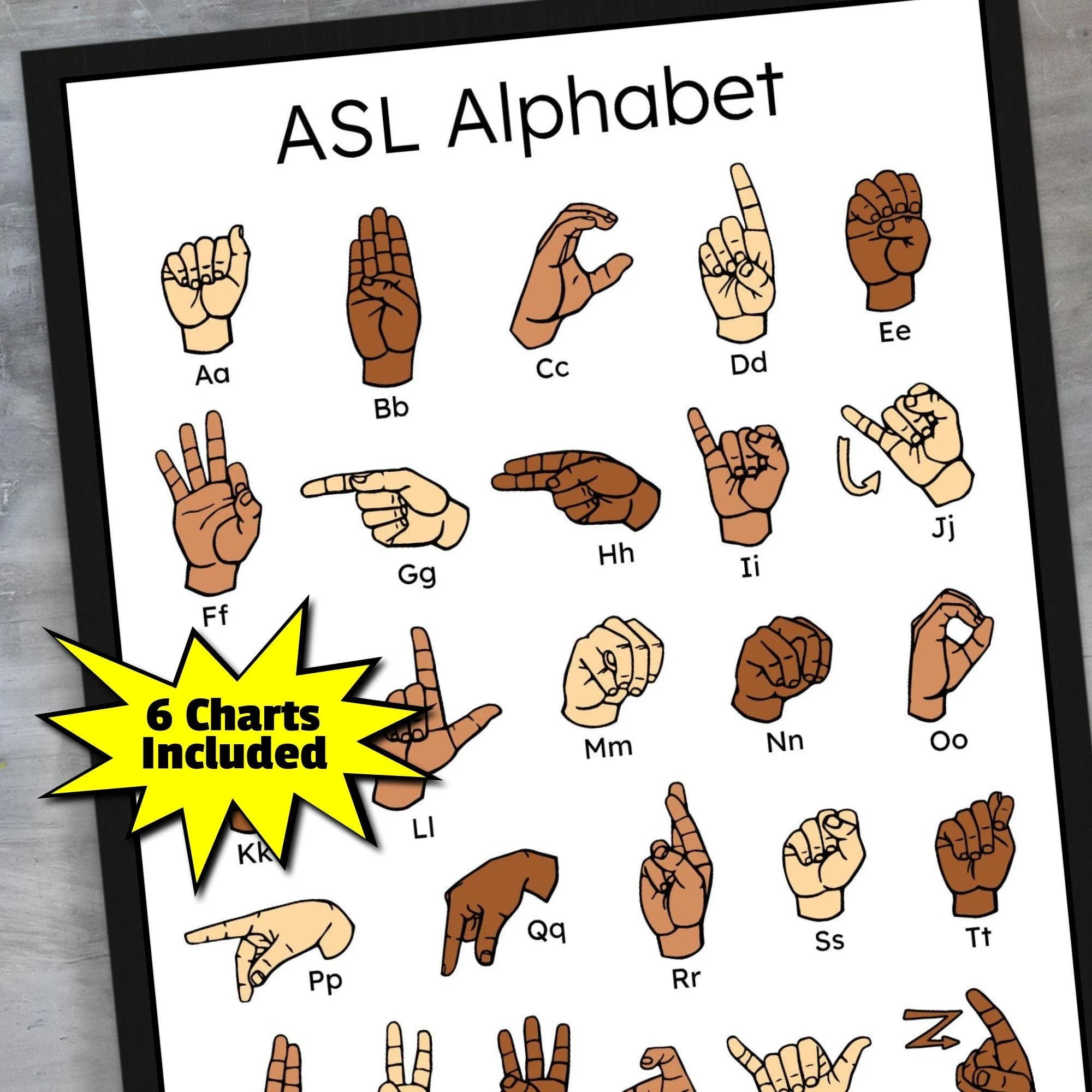 ASL Sign Language Alphabet Charts ASL Abcs American Sign Language Asl Printable Chart Classroom Poster Homeschool Asl Wall Decor Etsy