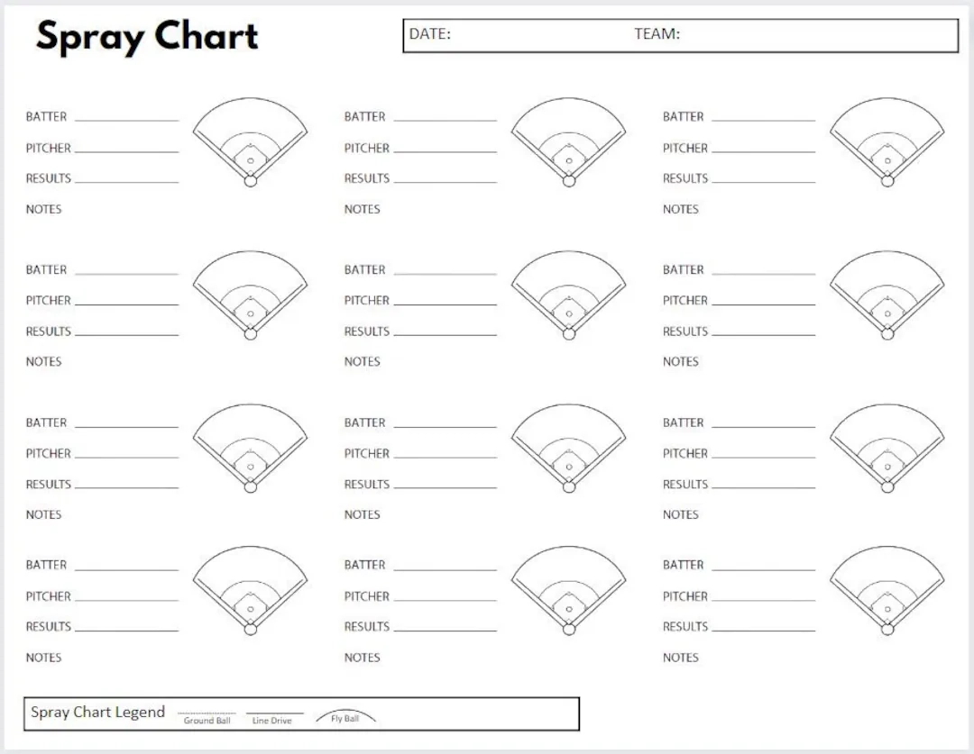 Baseball Hitting Spray Chart Etsy