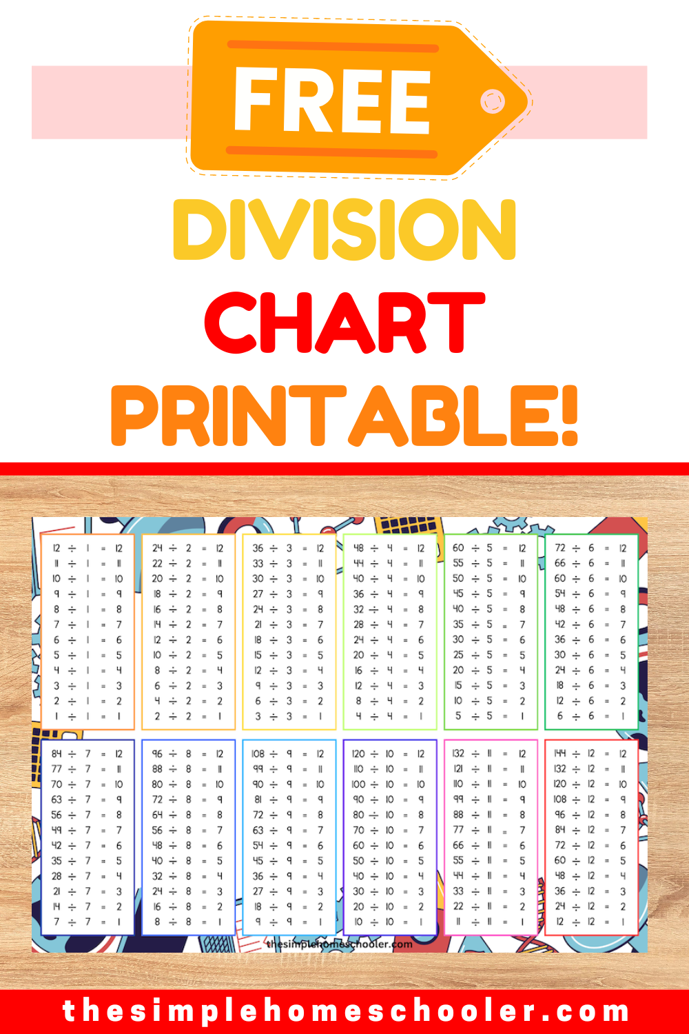 Best Free Division Chart Printable PDF Up To The 12 Facts The Simple Homeschooler