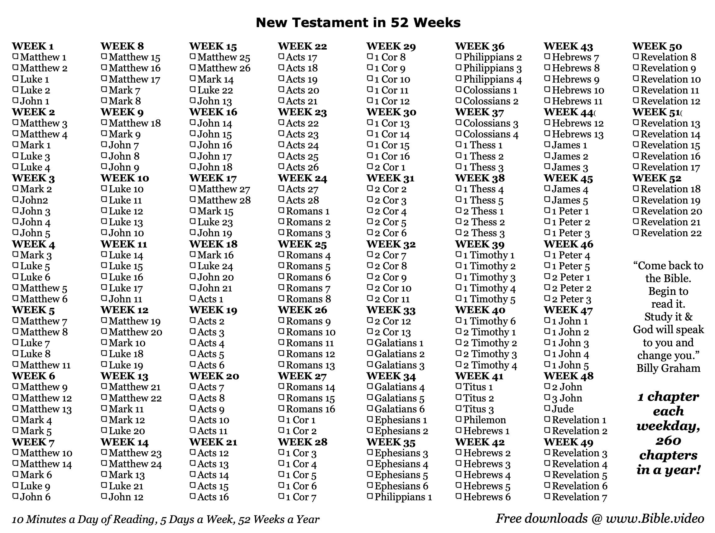 Bible Reading Plan New Testament South Fork Church