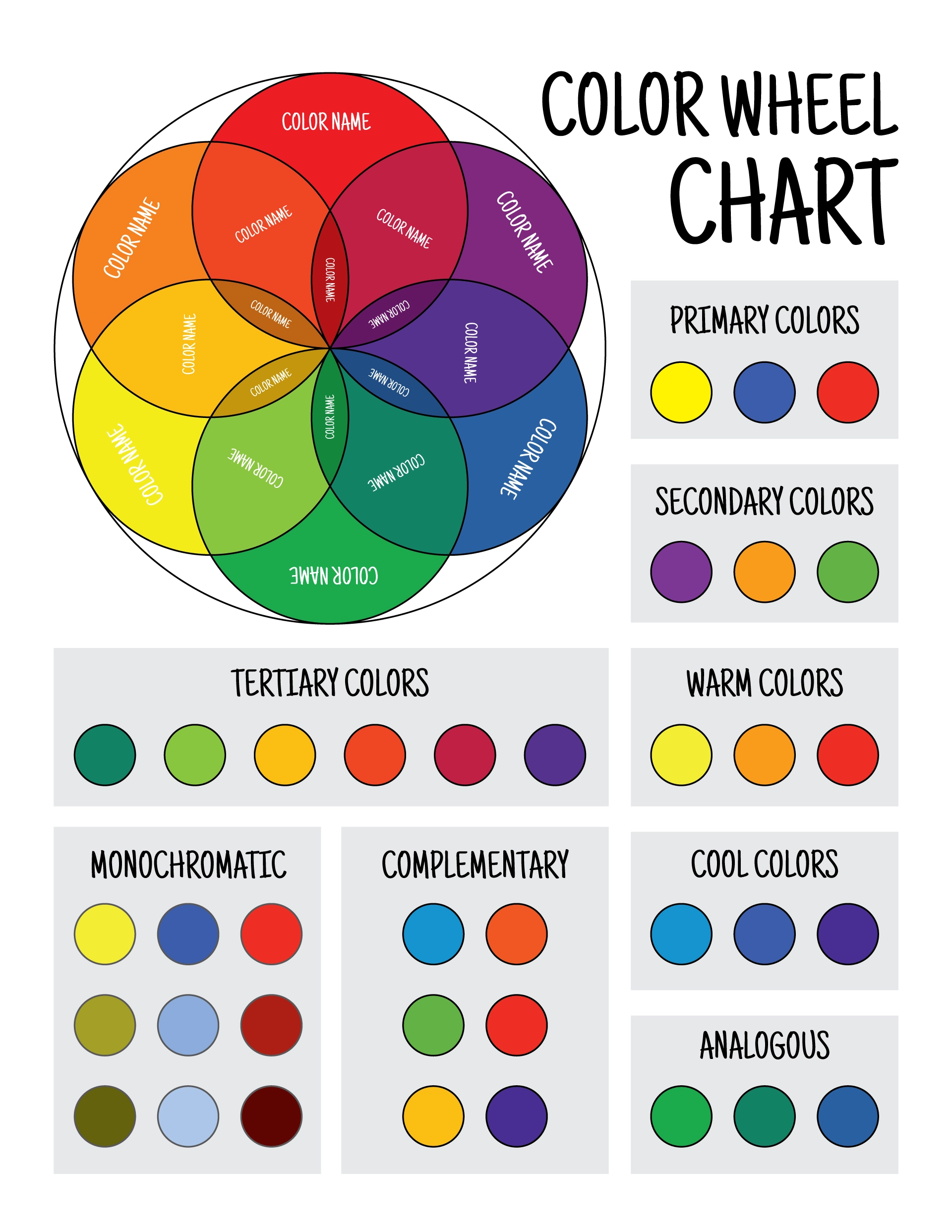 Circular Educational Color Wheel Chart Template WordLayouts Circular Educational Color Wheel Chart Template WordLayouts