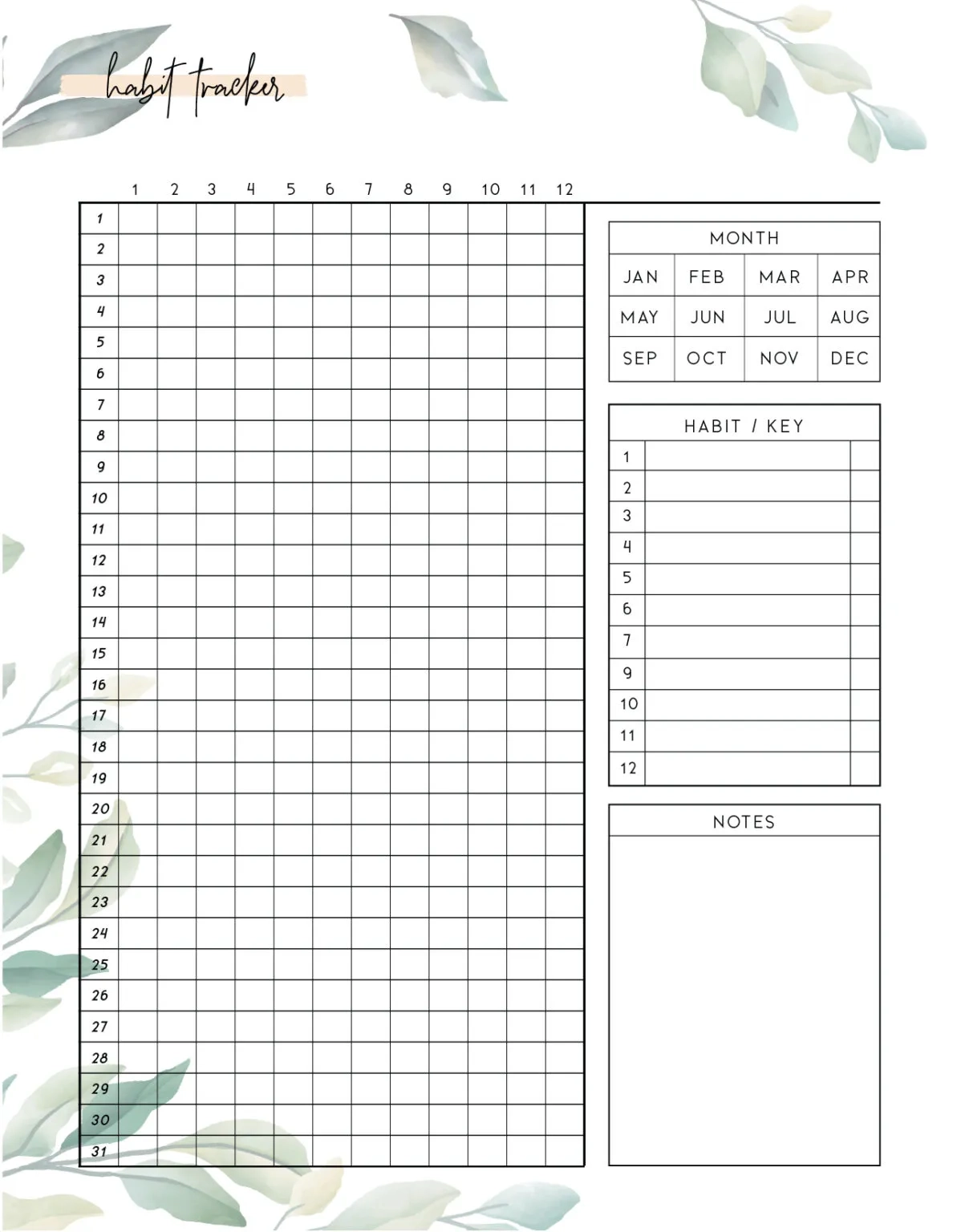 Circular Habit Tracker Printable Printable Study Planner