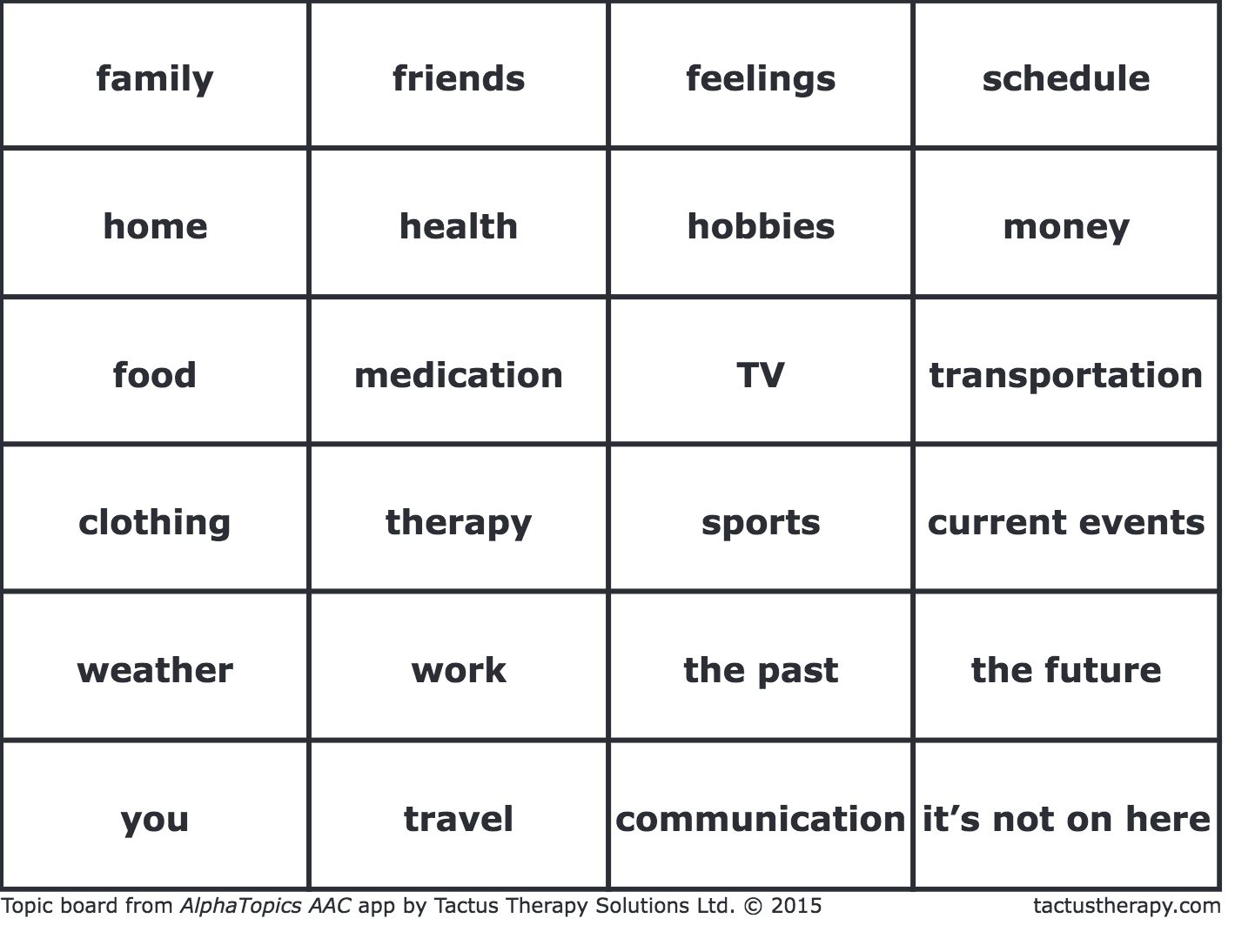 Downloadable Communication Boards For Adults In Health Care Settings Innovative Speech Therapy
