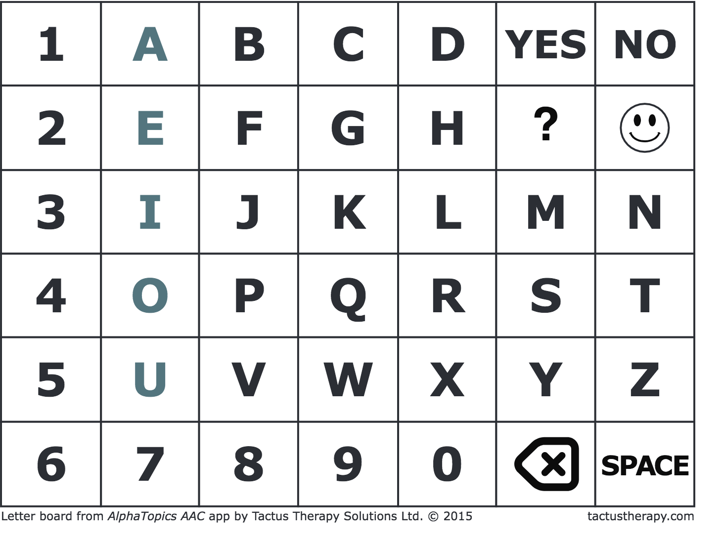 Downloadable Communication Boards For Adults In Health Care Settings Innovative Speech Therapy