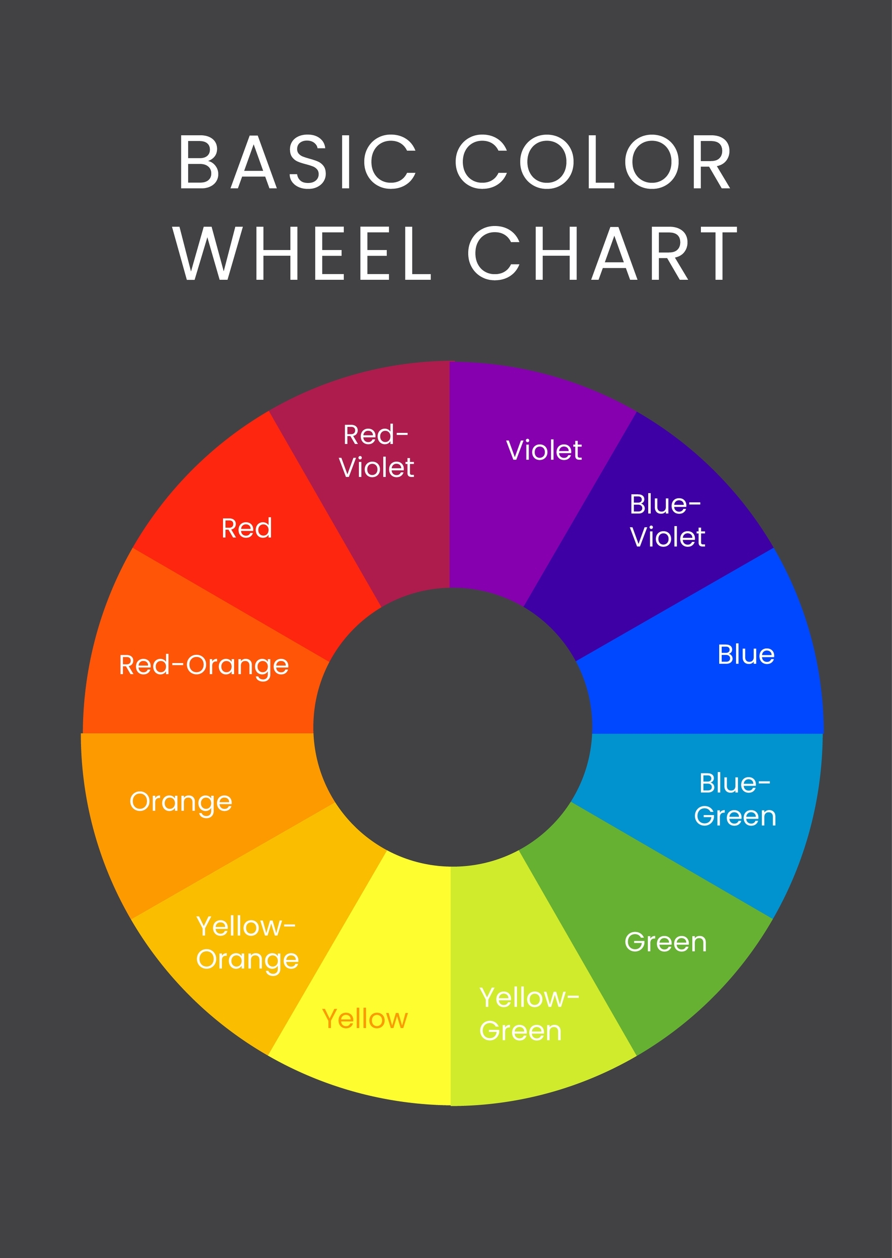 Editable Color Wheel Chart Templates In PDF To Download Editable Color Wheel Chart Templates In PDF To Download
