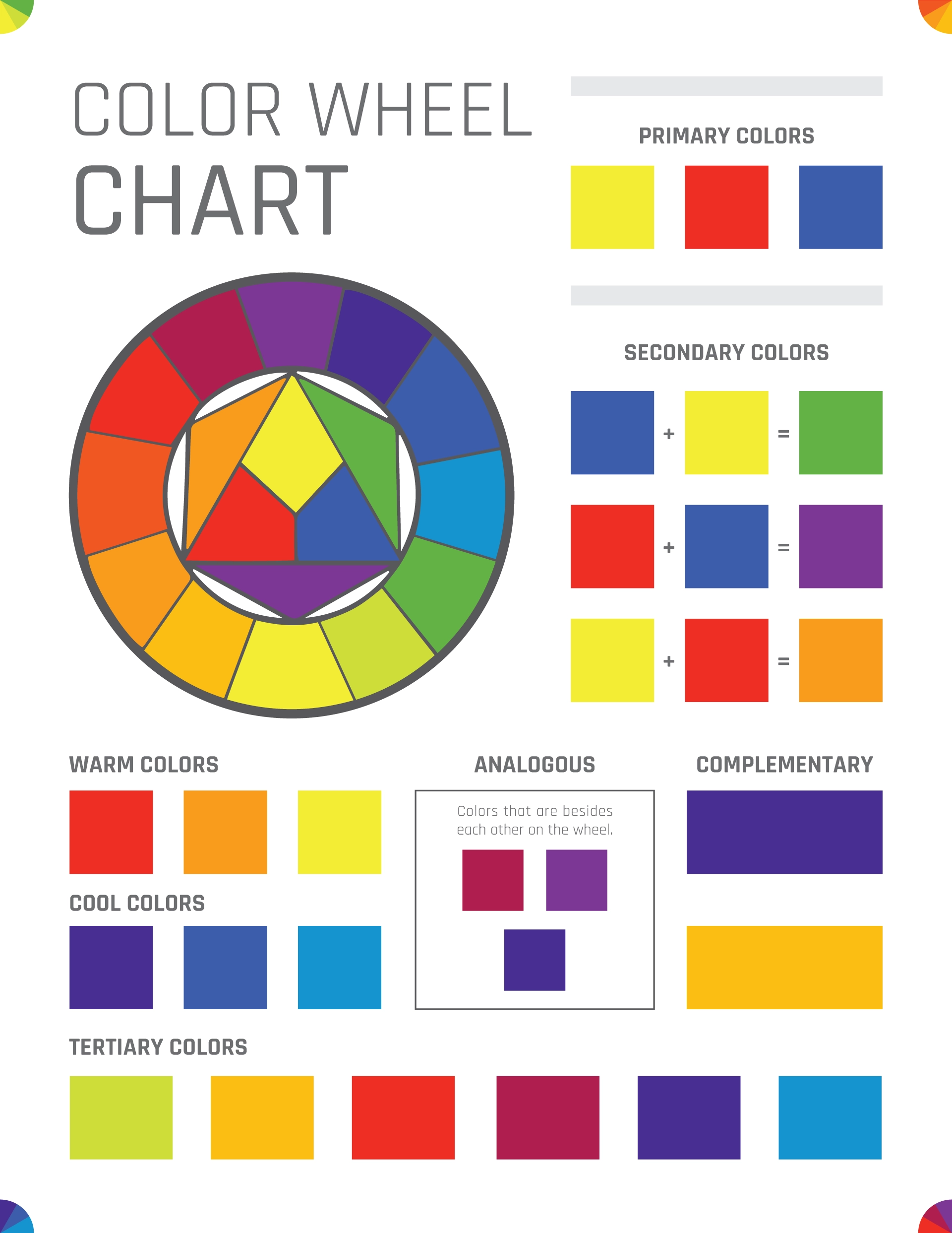 Educational Color Wheel Chart Template WordLayouts Educational Color Wheel Chart Template WordLayouts