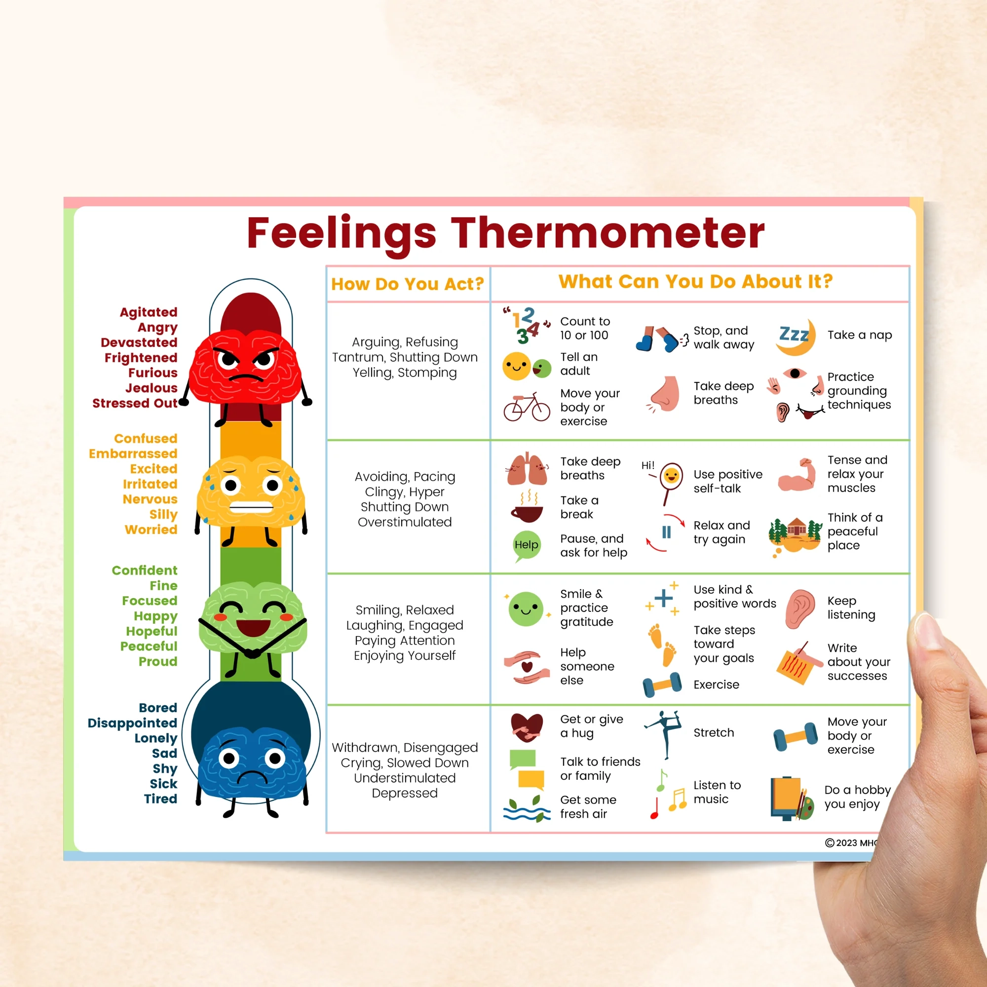 Feelings Thermometer PDF Mental Health Center Kids
