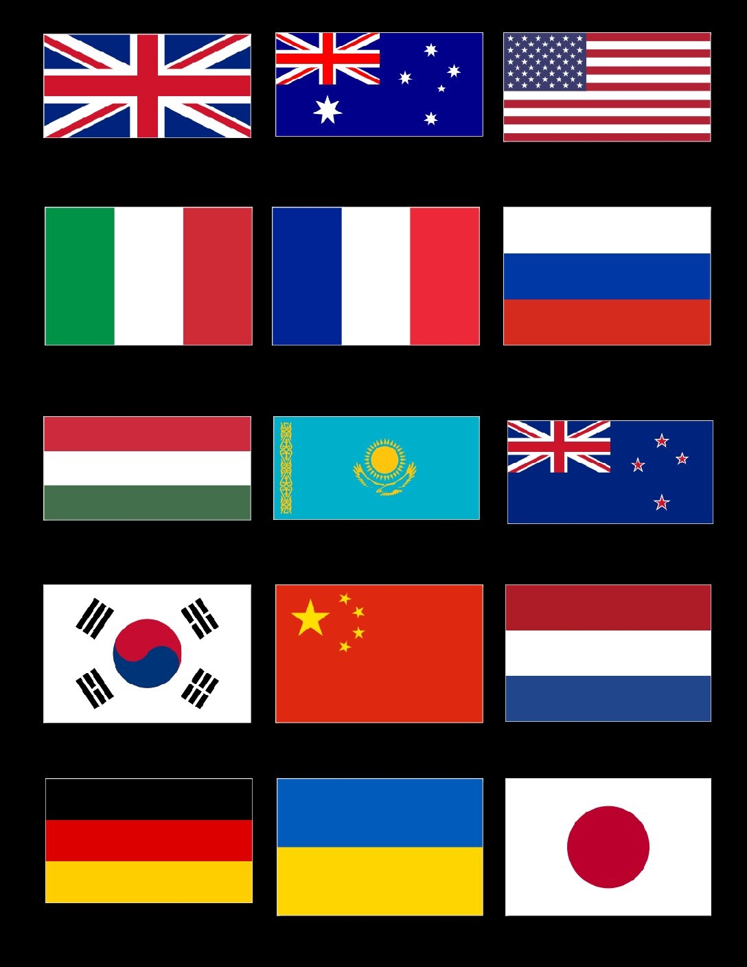 Flags Of The World Cards Language Advisor