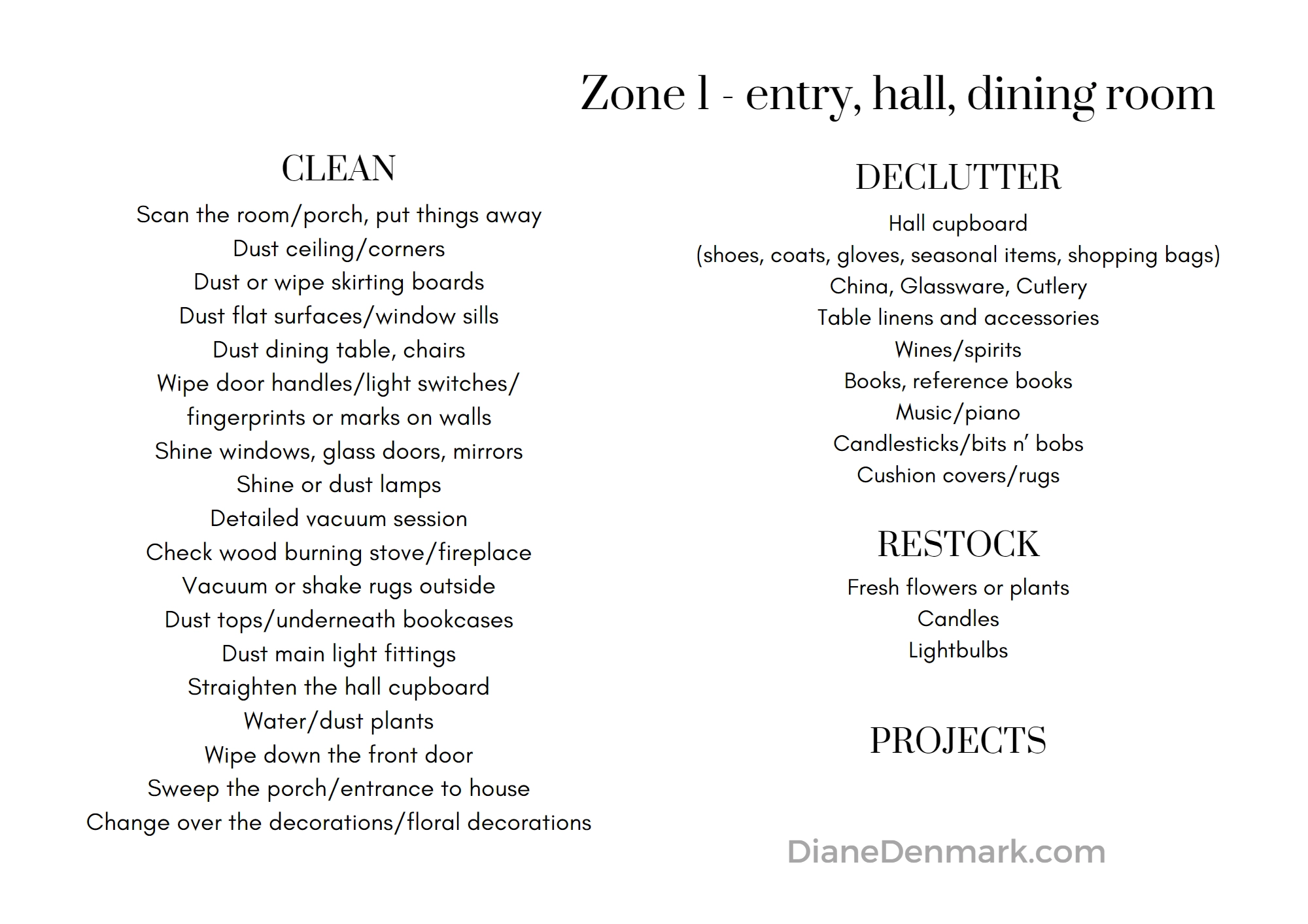 Flylady Zone 1 Is Here FREE Editable Printables Diane In Denmark