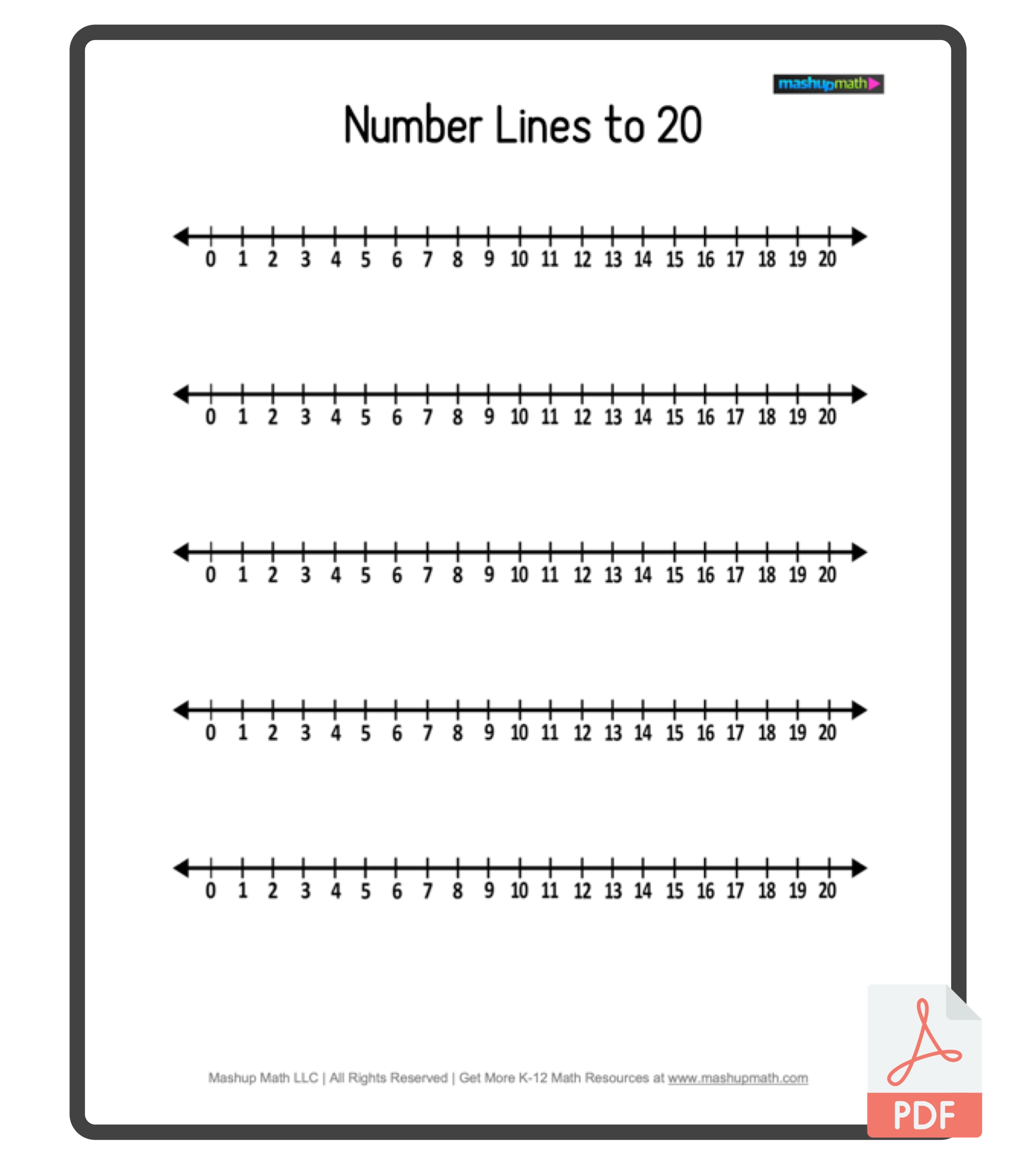 Free Blank Number Lines All Grade Levels Mashup Math