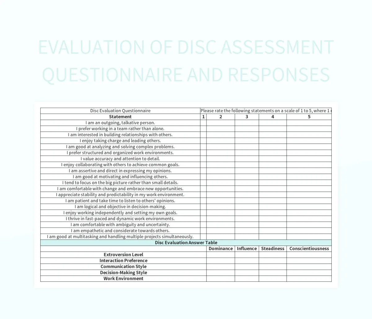 Free Free Printable Disc Assessment Pdf Templates For Google Sheets And Microsoft Excel Slidesdocs