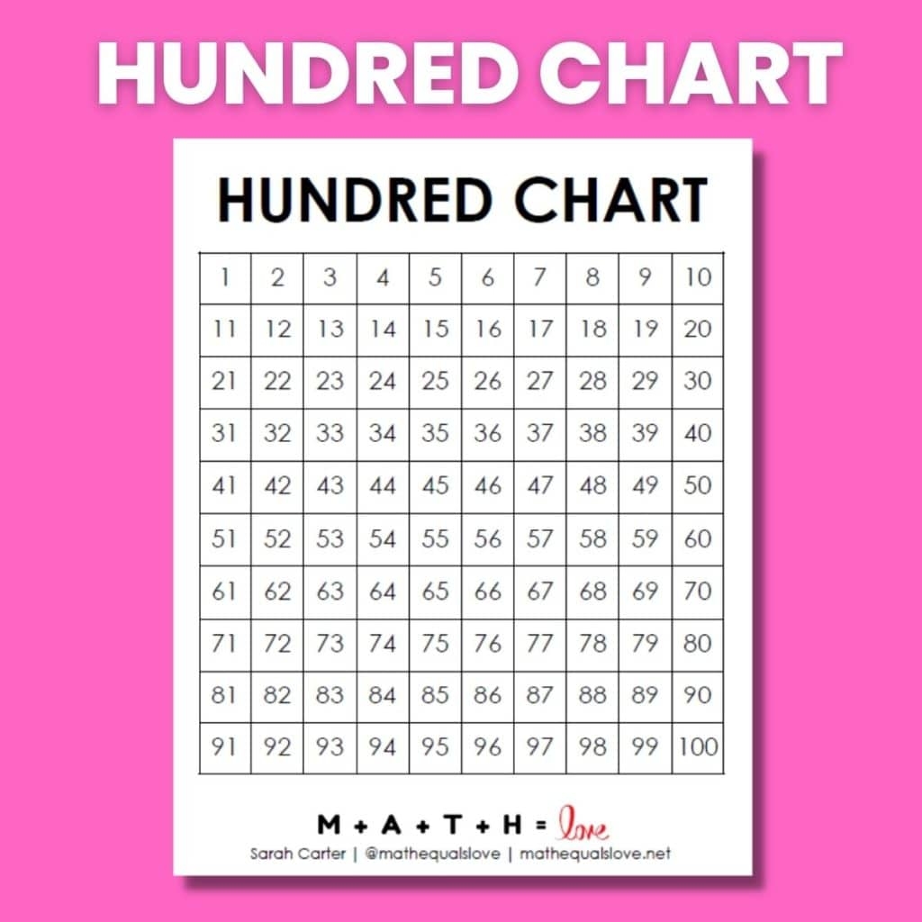 FREE Hundreds Chart Printable PDF FREE Hundreds Chart Printable PDF