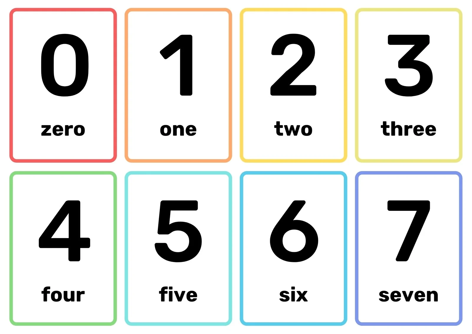 Free Math Flashcard Templates To Edit And Print Canva