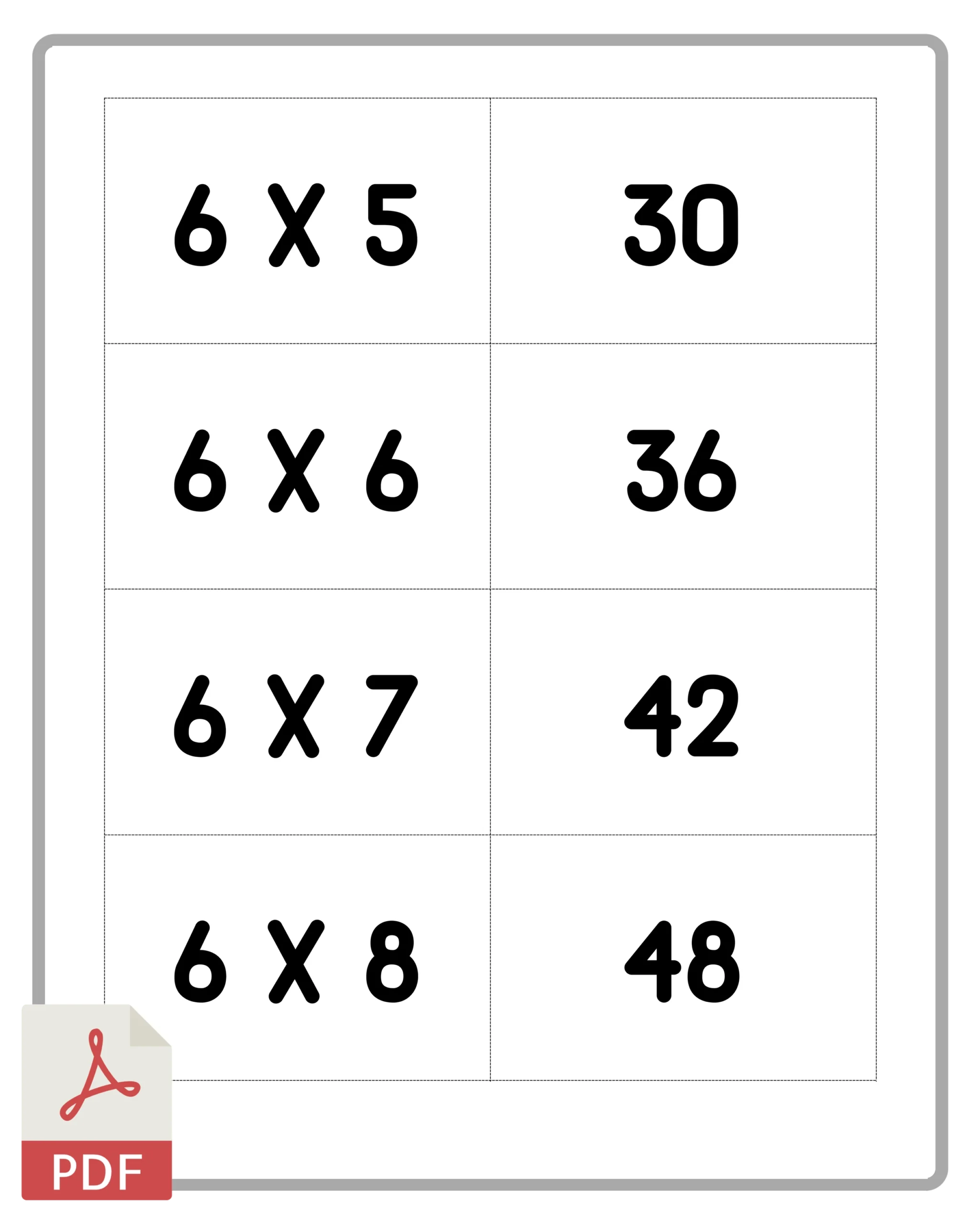 Free Multiplication Flash Cards Printable Mashup Math