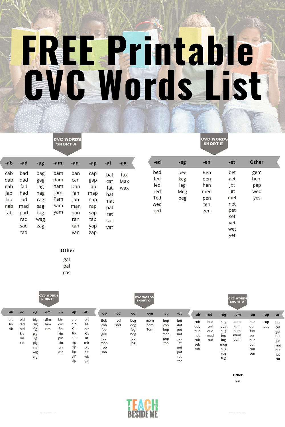 FREE Printable CVC Words List For Beginning Readers Teach Beside Me