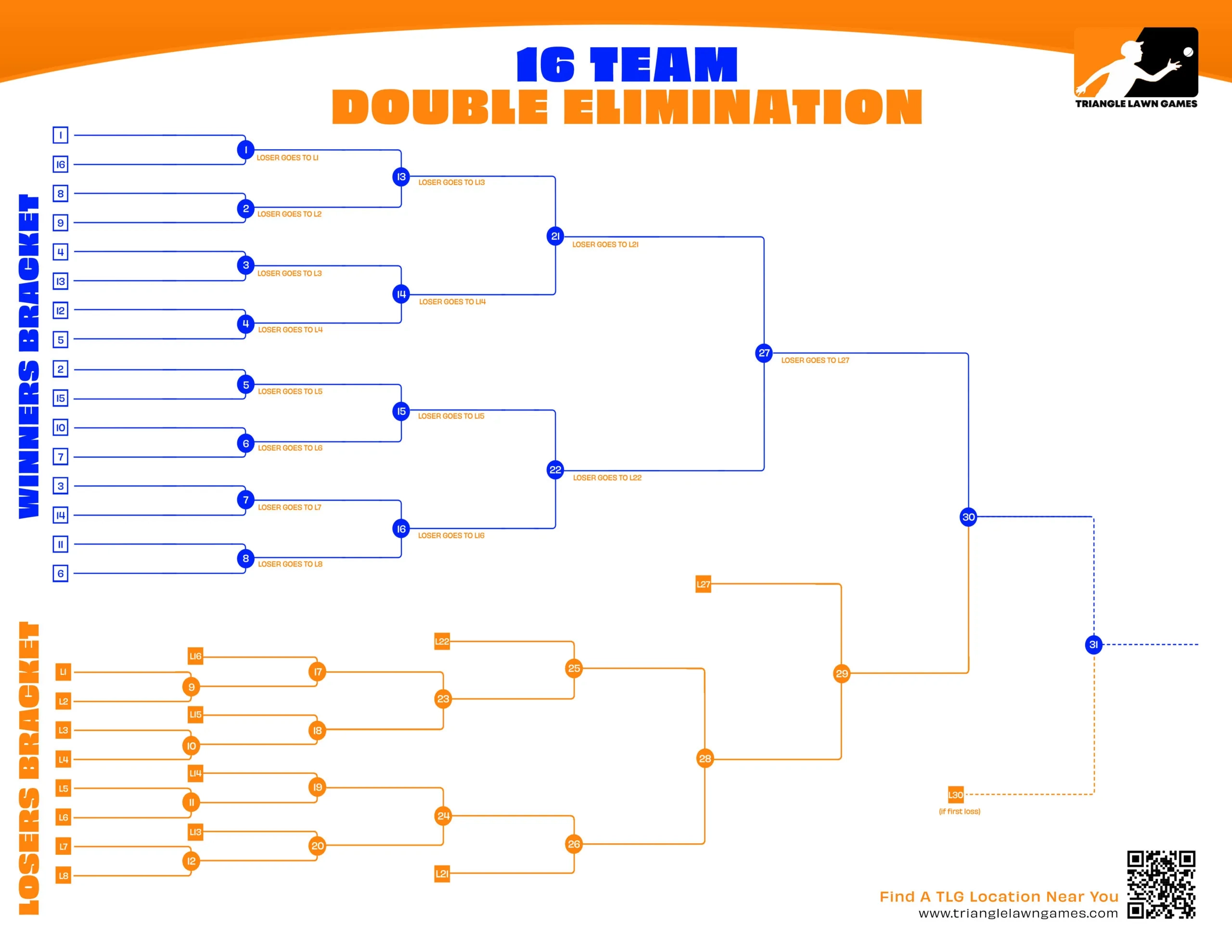 Free Printable Double Elimination Tournament Brackets Printable Study Planner