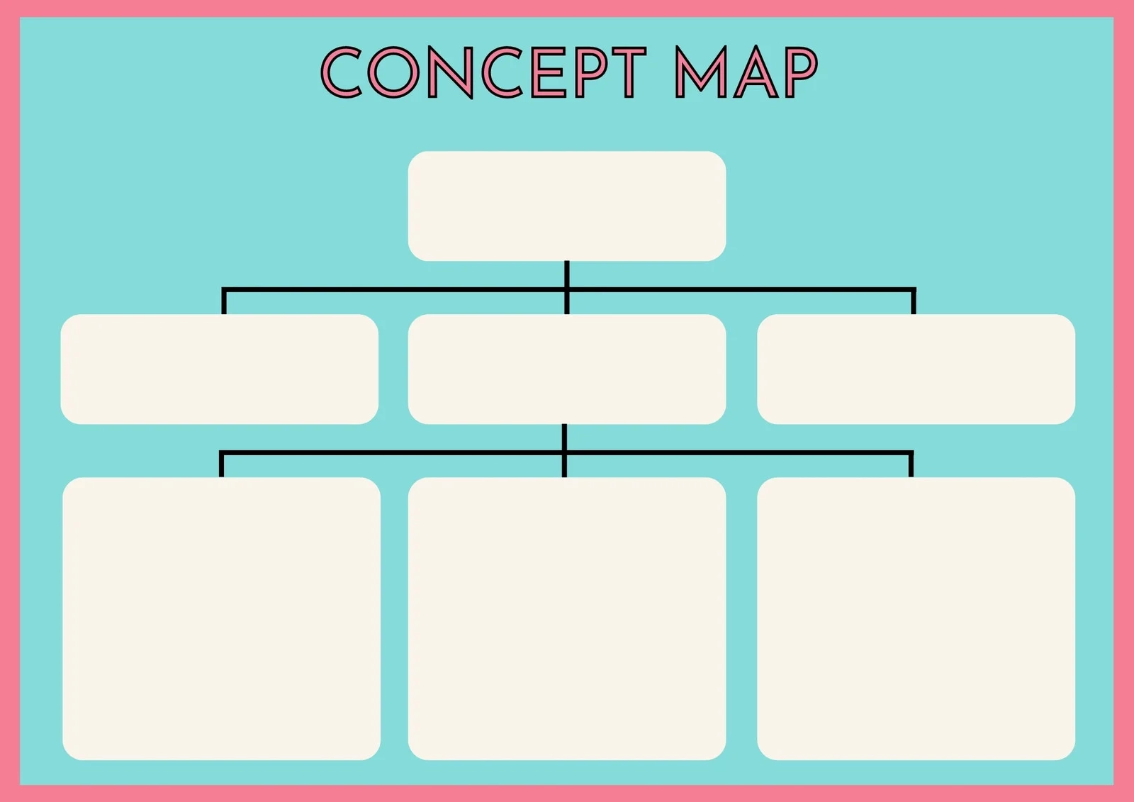 Free Printable Graphic Organizer Templates To Customize Canva