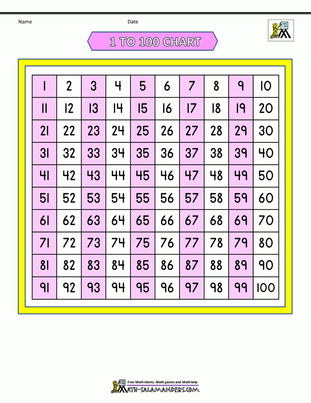 Free Printable Hundred Number Chart