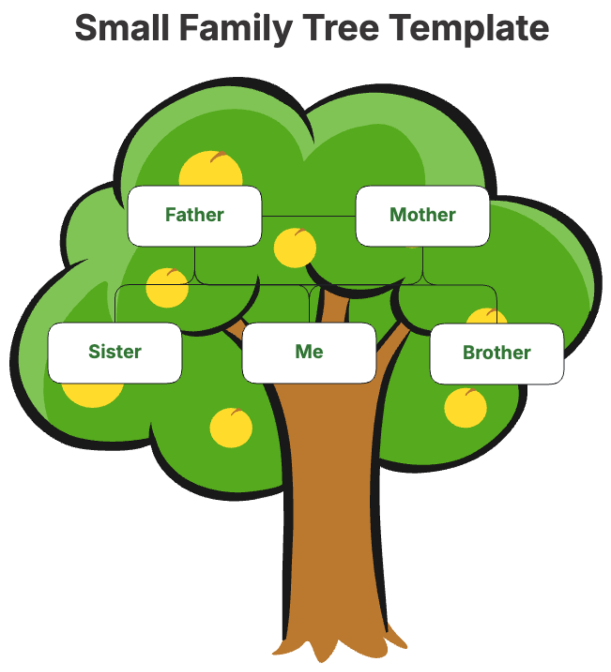 Free Small Family Tree Template To Edit Online