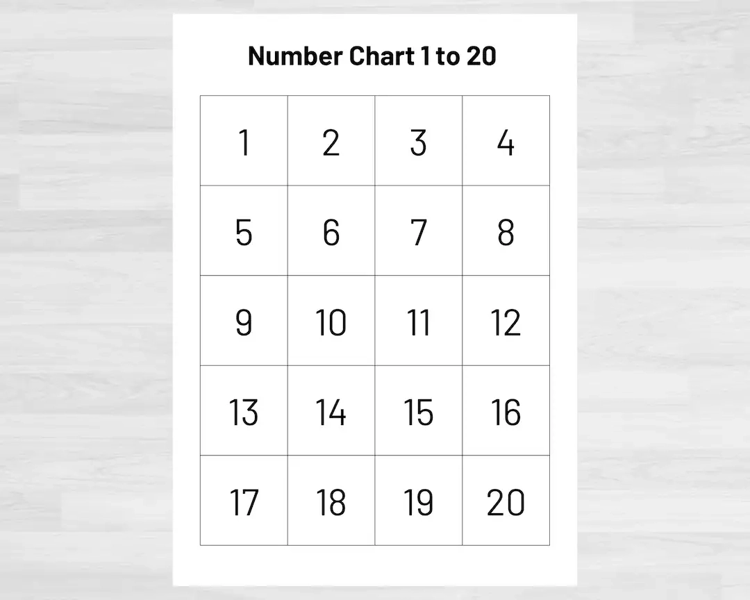 Number Chart 1 20 Teacher Classroom Homeschool Resource digital Download Etsy