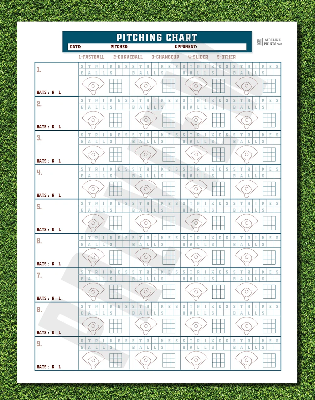 Pitching Chart Template Sideline Prints