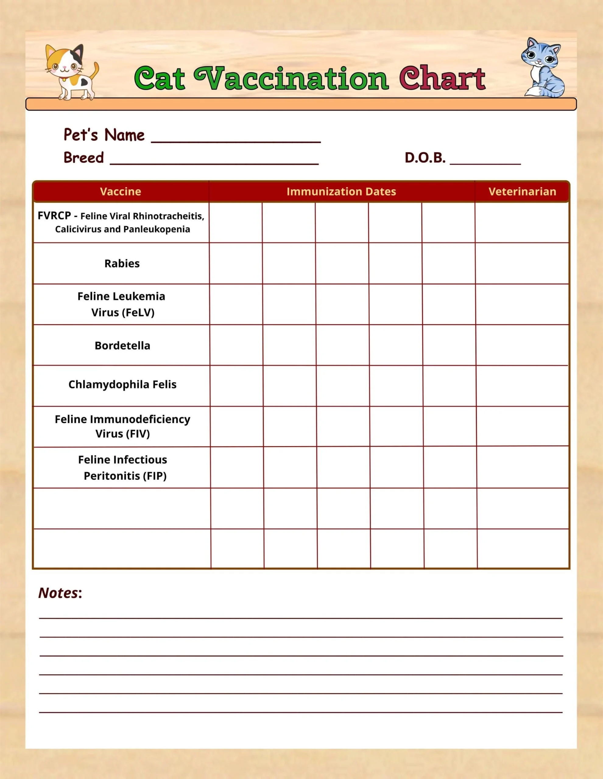 Printable Cat Vaccination Chart Pet Medical Record Cat Vaccinations Instant Download PDF Etsy Denmark