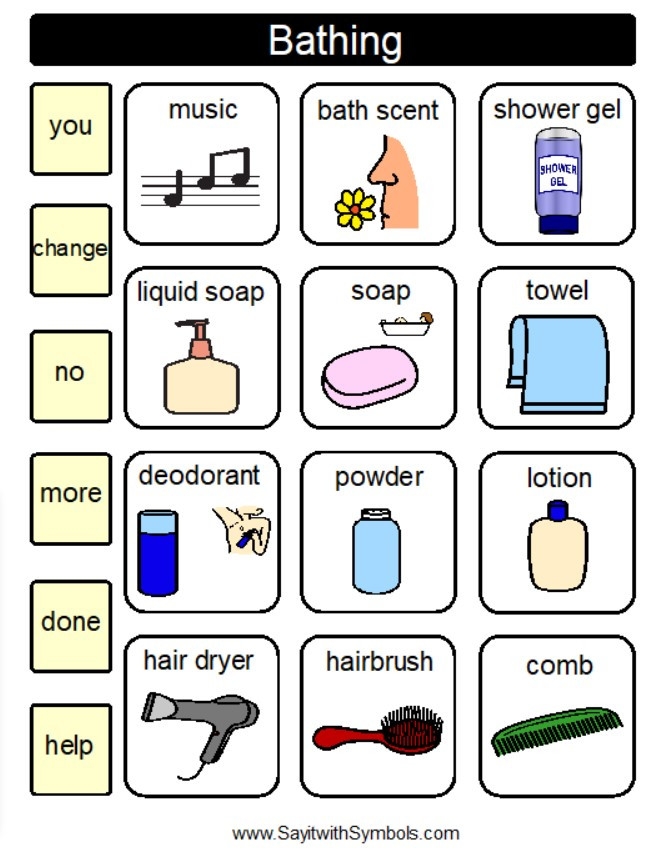 Printable Communication Boards For Caregiving Say It With Symbols