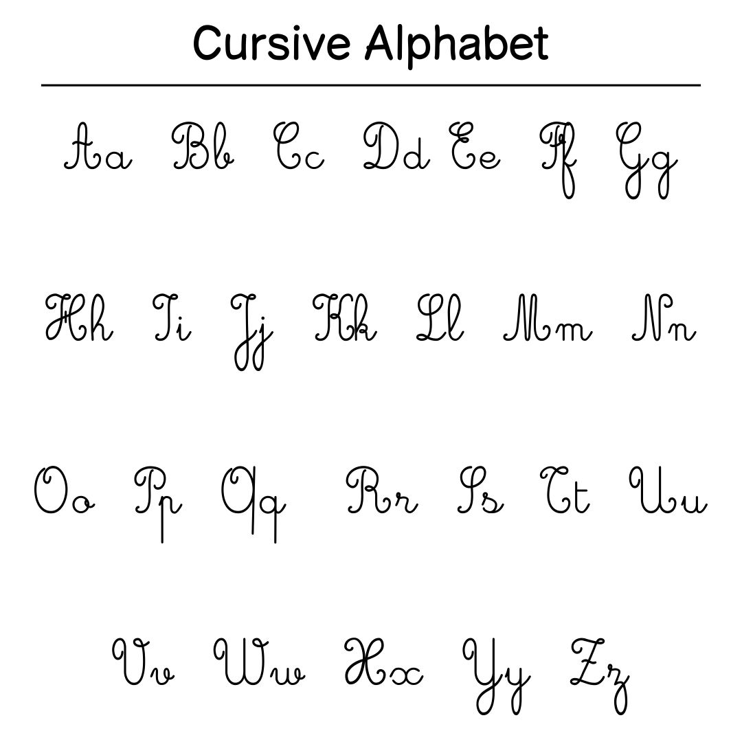Printable Cursive Alphabet Chart Cursive Alphabet Printable Worksheets Library