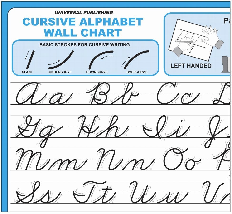 Printable Cursive Chart Printable Study Planner
