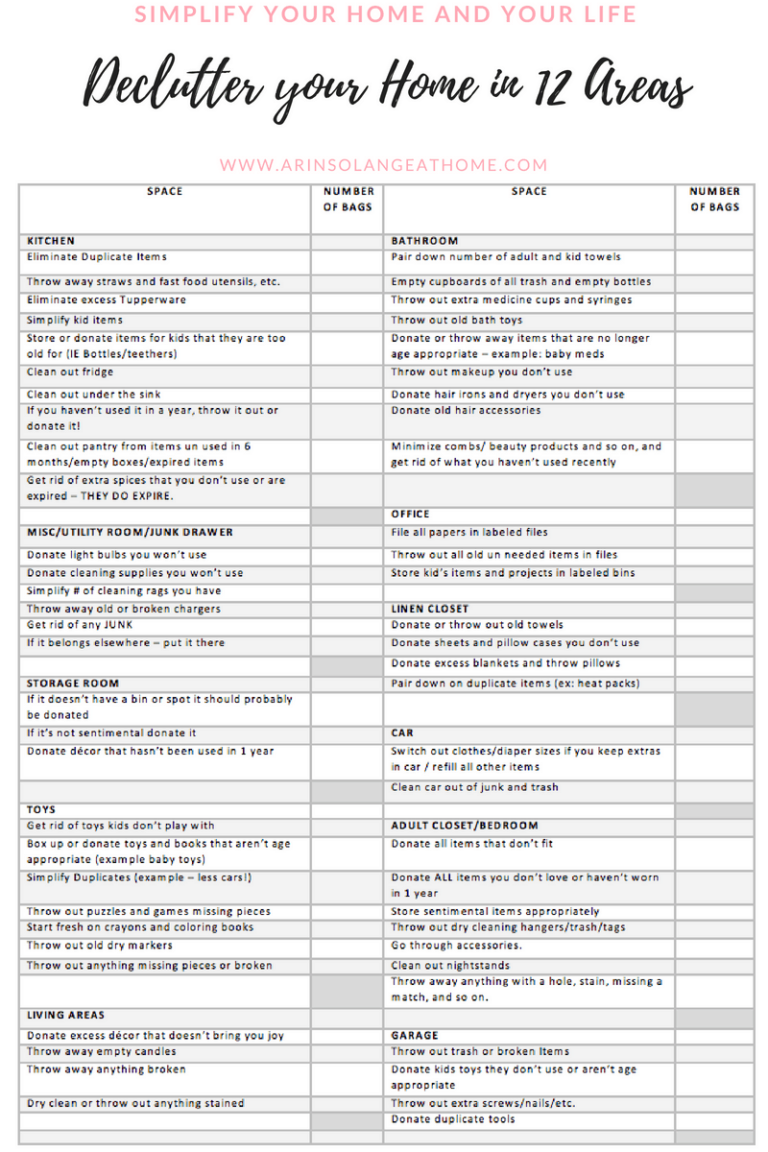 Free Printable Decluttering Checklist Pdf - Printable We Love Printables