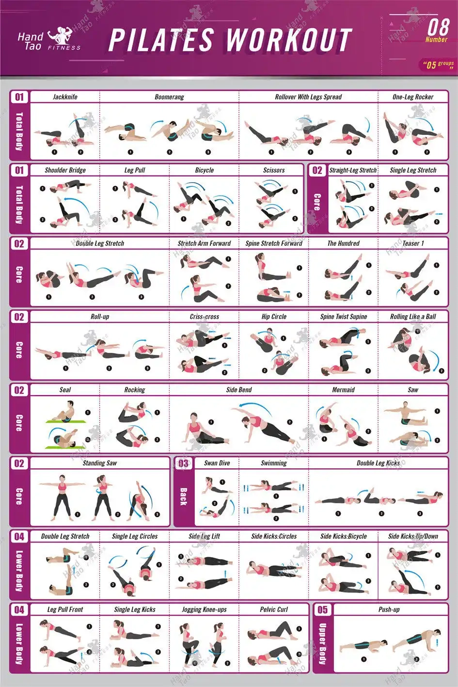 Printable Exercise Chart Workout