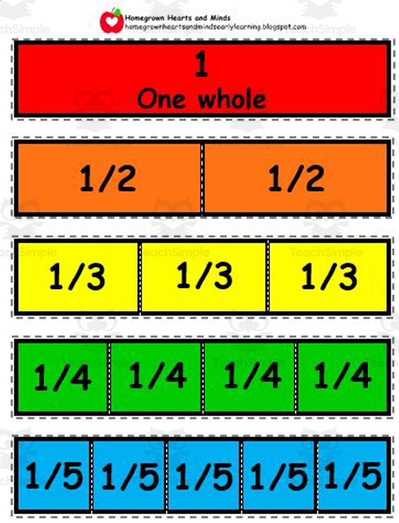 Printable Fraction Bars By Teach Simple