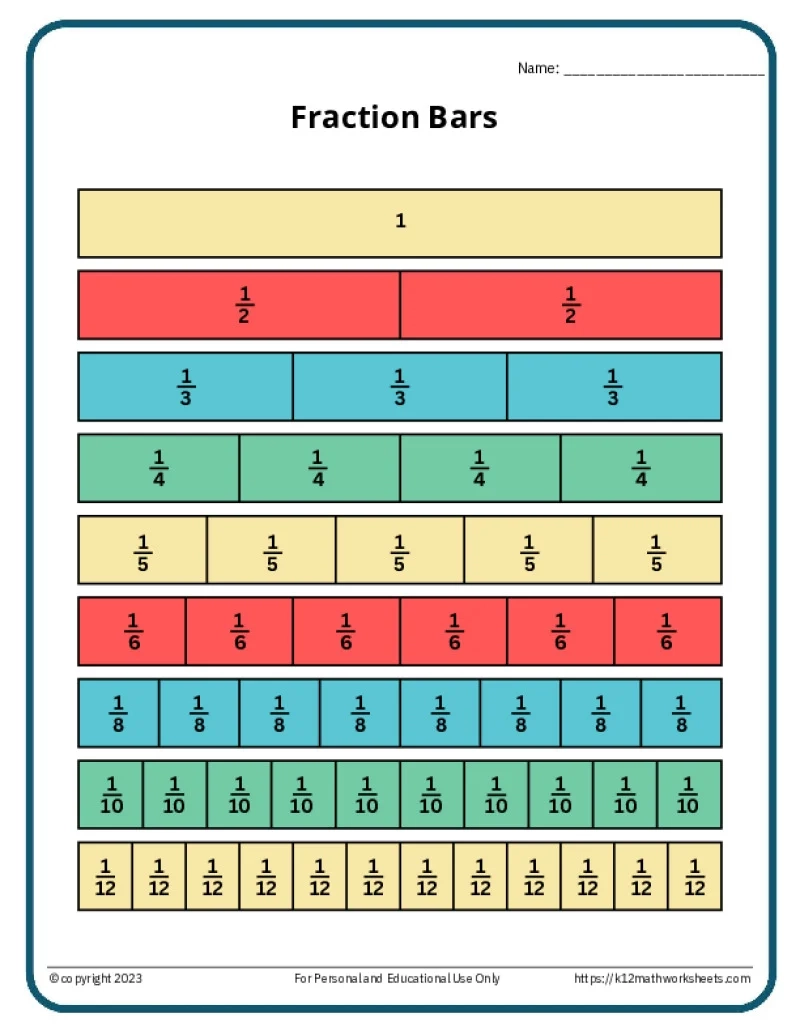 Printable Fraction Strips Tool To Understand Fractions