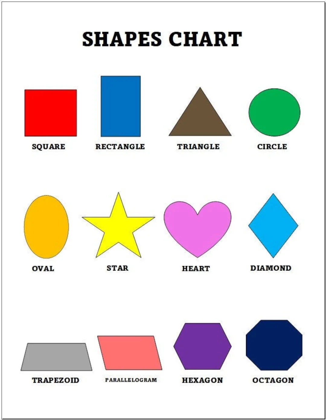 Printable Shapes Chart Home School Learning PDF File Etsy