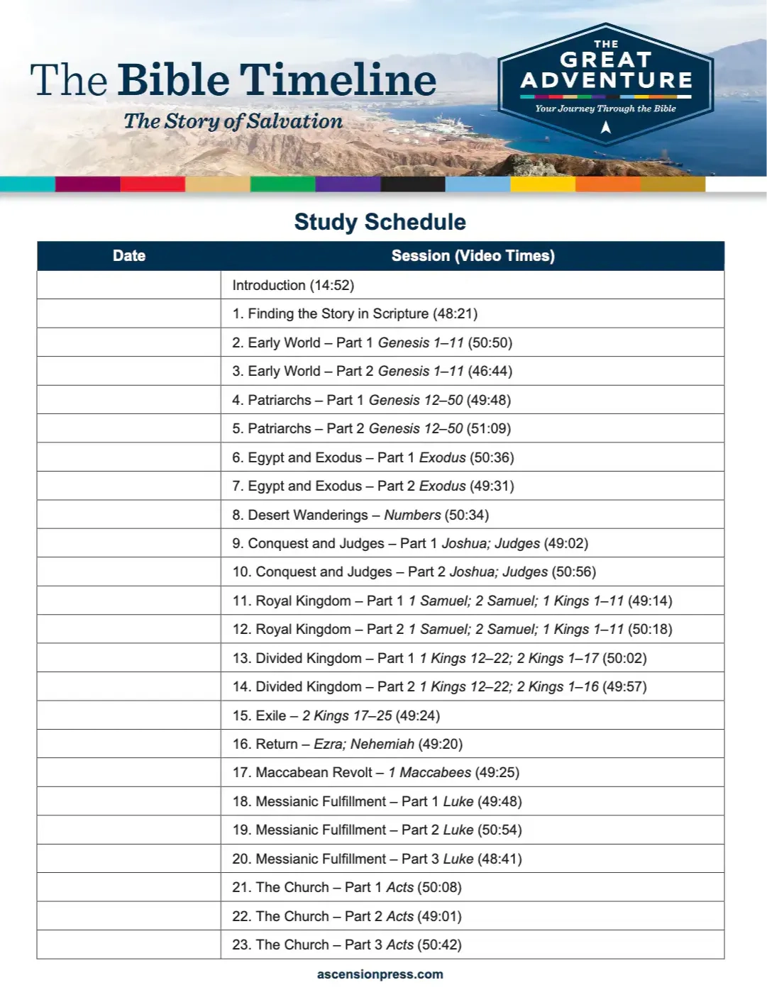 The Bible Timeline Jeff Cavins Downloadable Resources Ascension