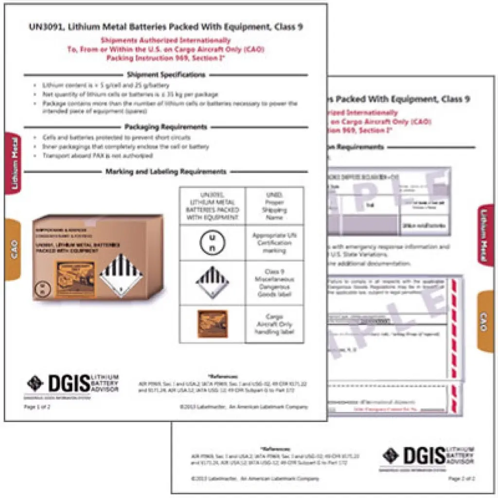 UN3481 Lithium Batteries Labels
